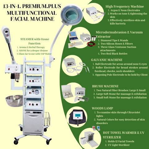 13in1.PremiumPlus